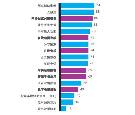 2014年汽車之家年度購車指南，最新大全與未來趨勢探索