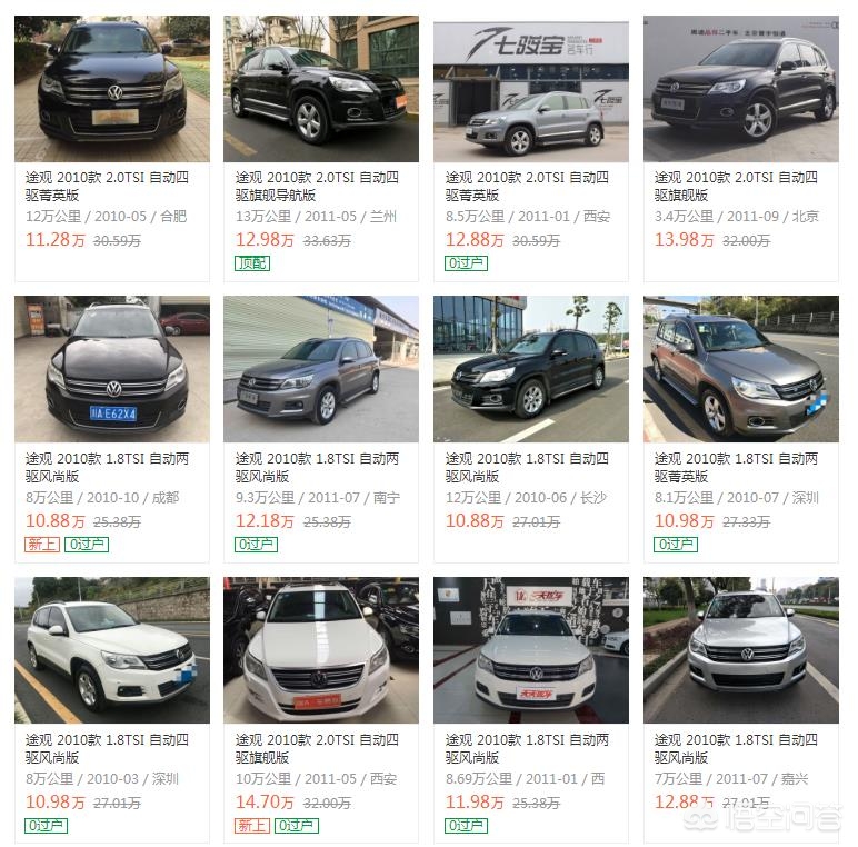 汽車之家2014最新報價大全，購車者的智慧指南