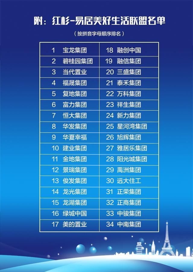2048年汽車之家最新奔馳E級(jí)車，全新體驗(yàn)，盡在奔赴未來(lái)