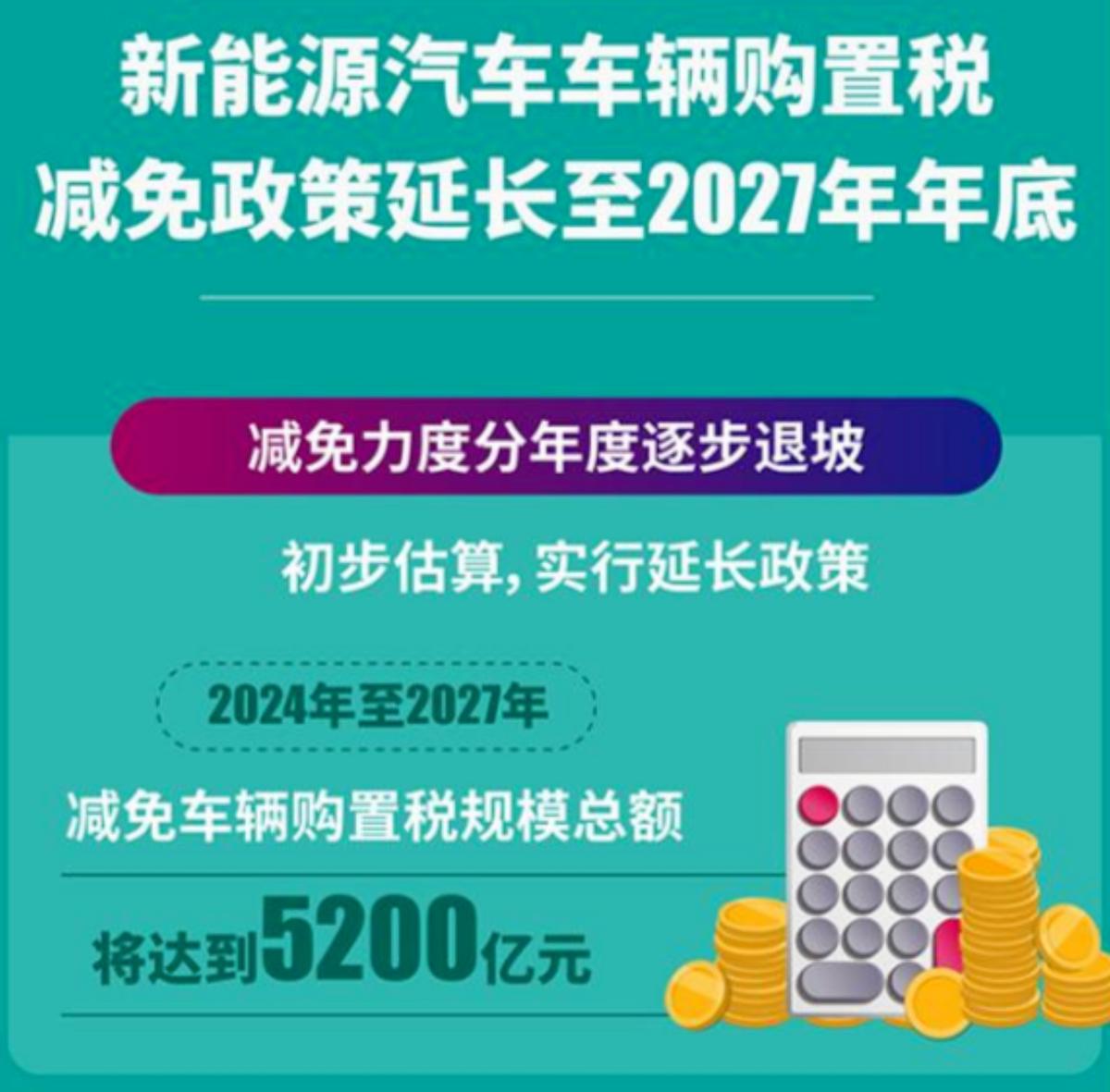 2043年 第3頁(yè)