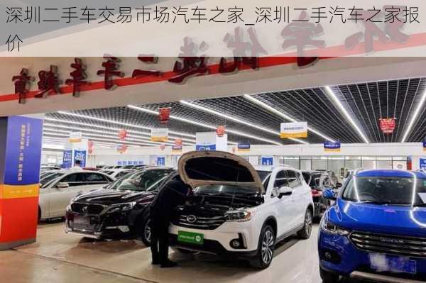 二手汽車市場
