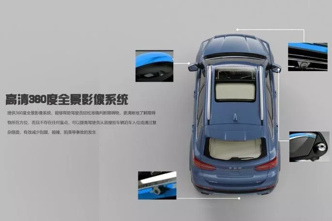 探索未來出行新紀(jì)元，360汽車網(wǎng)官方網(wǎng)站首頁深度解析