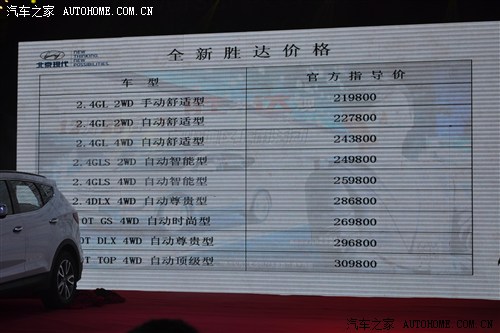 汽車之家2019-最新報(bào)價(jià)標(biāo)準(zhǔn)深度解析