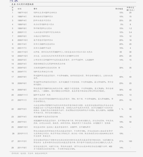 204年汽車之家官網(wǎng)最新報價表及明細(xì)解析