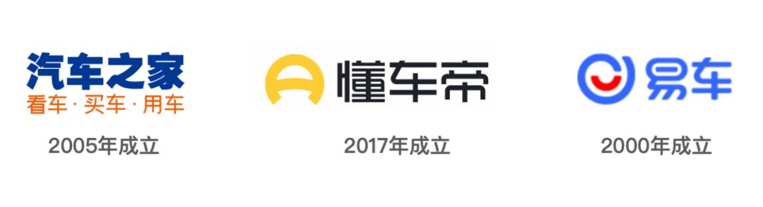 汽車之家、易車與懂車的帝，中國(guó)在線購(gòu)車平臺(tái)的三大巨頭
