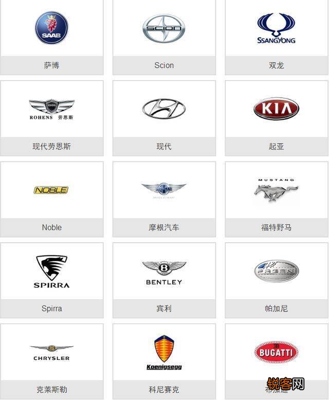 汽車標志大全，解鎖品牌背后的故事與魅力