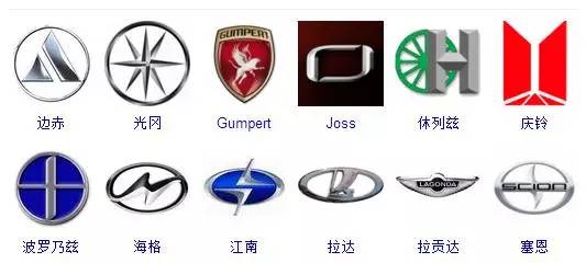 汽車標志 第10頁