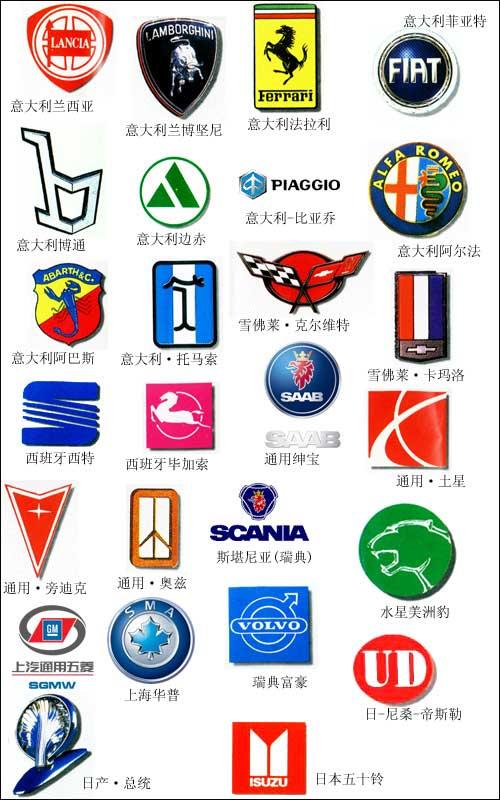 汽車標志圖片大全及名稱解析，從經典到現(xiàn)代，一圖看懂全球車標文化