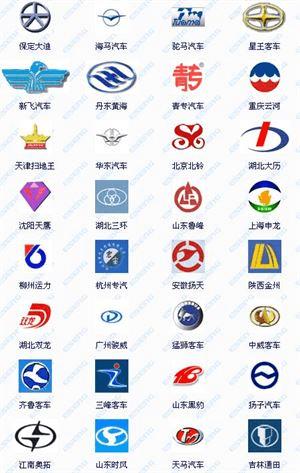 汽車標志 第9頁