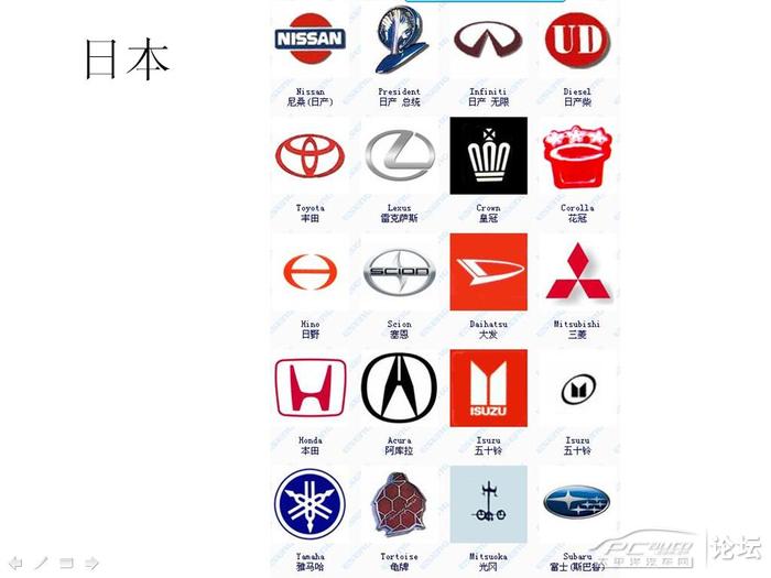 汽車品牌標志圖片大全大圖，解鎖車標背后的故事與魅力