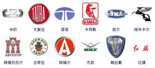 汽車標(biāo)志logo大全，從經(jīng)典到現(xiàn)代，解讀品牌背后的故事