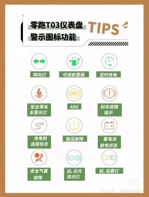 汽車故障燈標(biāo)志圖解，駕駛安全與維護(hù)的智慧指南