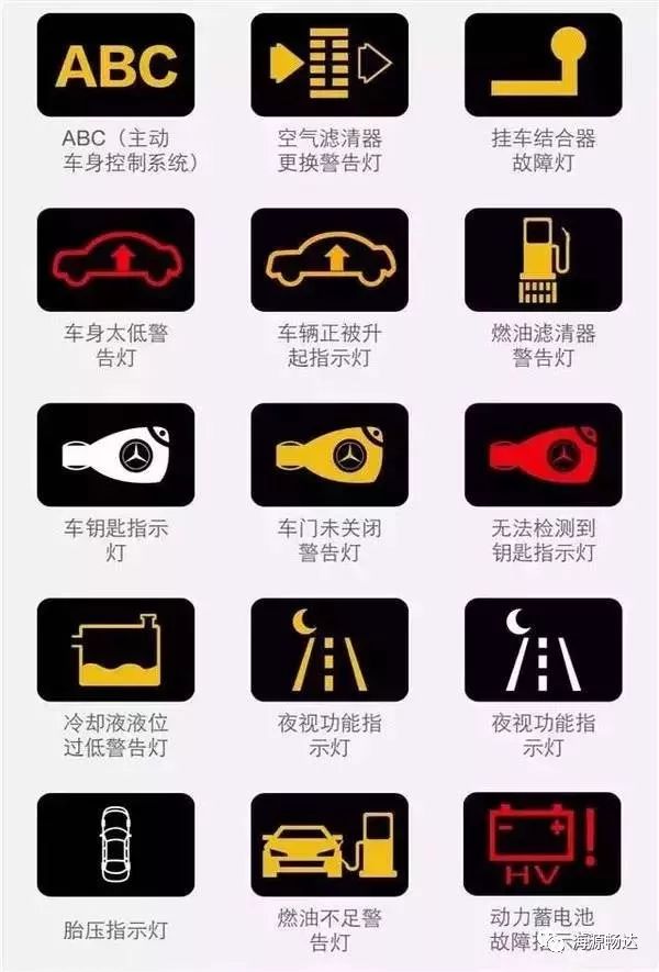 汽車故障燈標志圖解，黃色感嘆號的警示與應(yīng)對