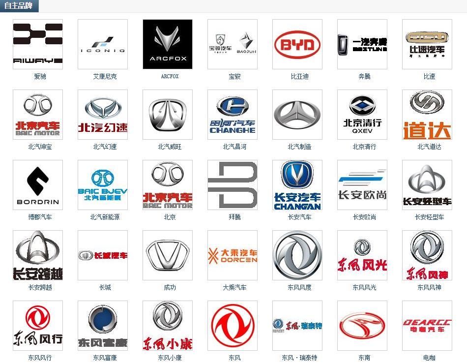汽車標(biāo)志圖片大全高清，解鎖品牌背后的故事與魅力