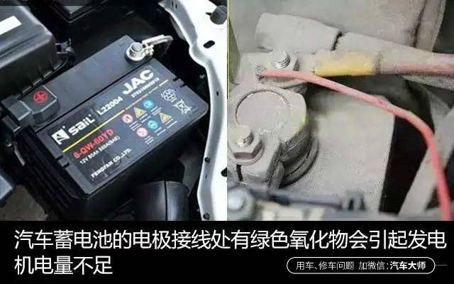 汽車電瓶虧電了怎么辦？——快速解決指南與免費(fèi)視頻教程
