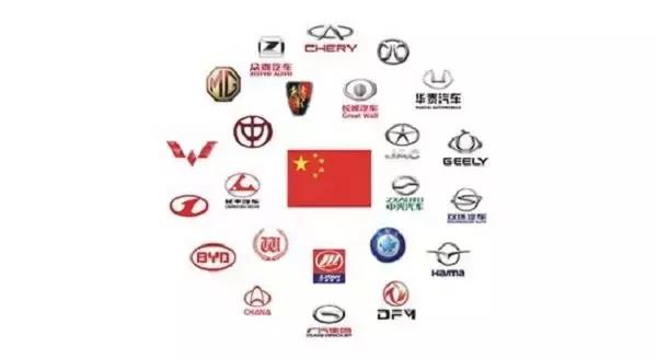 汽車品牌大全一覽表，從經(jīng)典到未來，盡在一圖之中