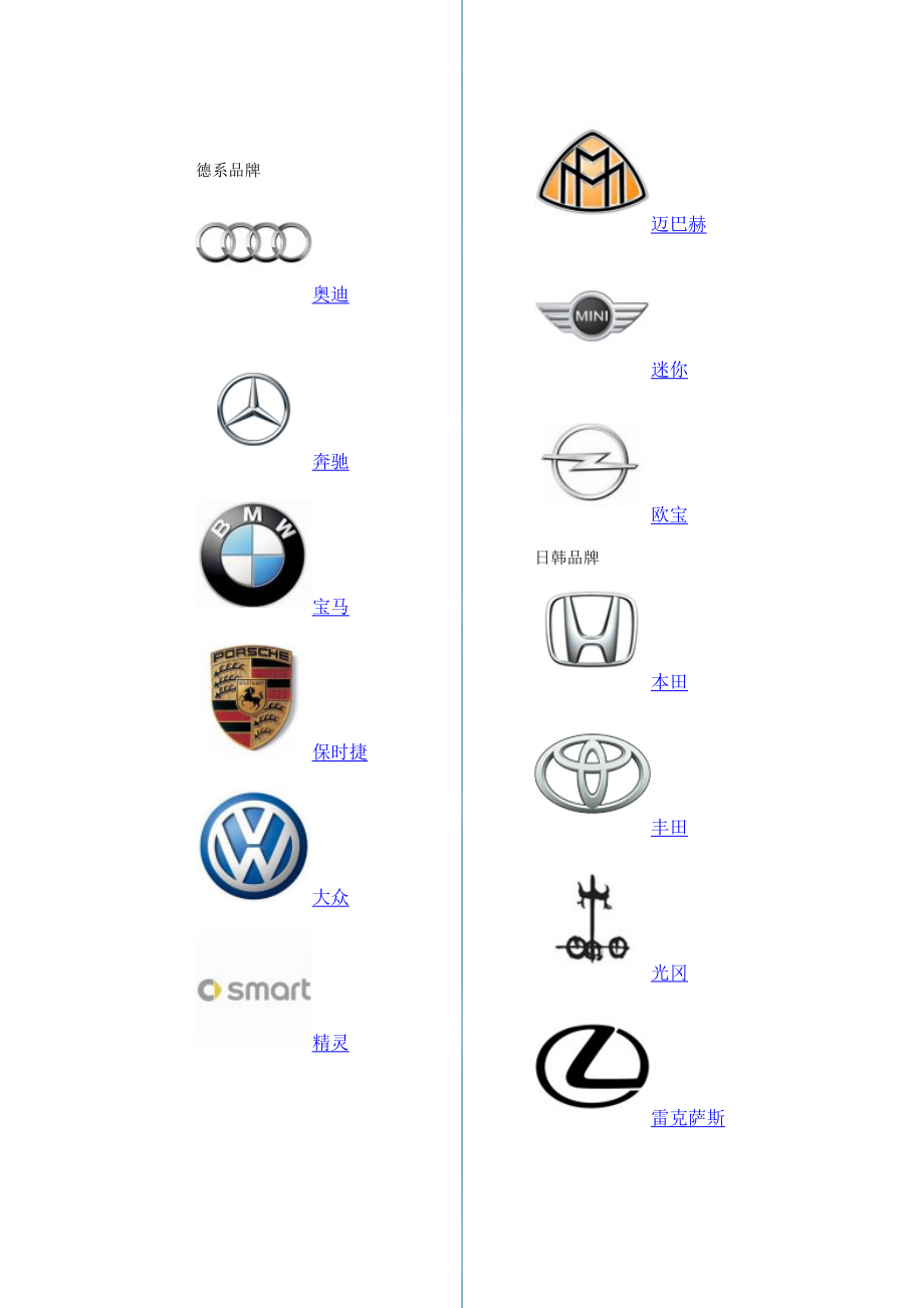 汽車(chē)品牌大全一覽，探索全球知名車(chē)企的獨(dú)特魅力