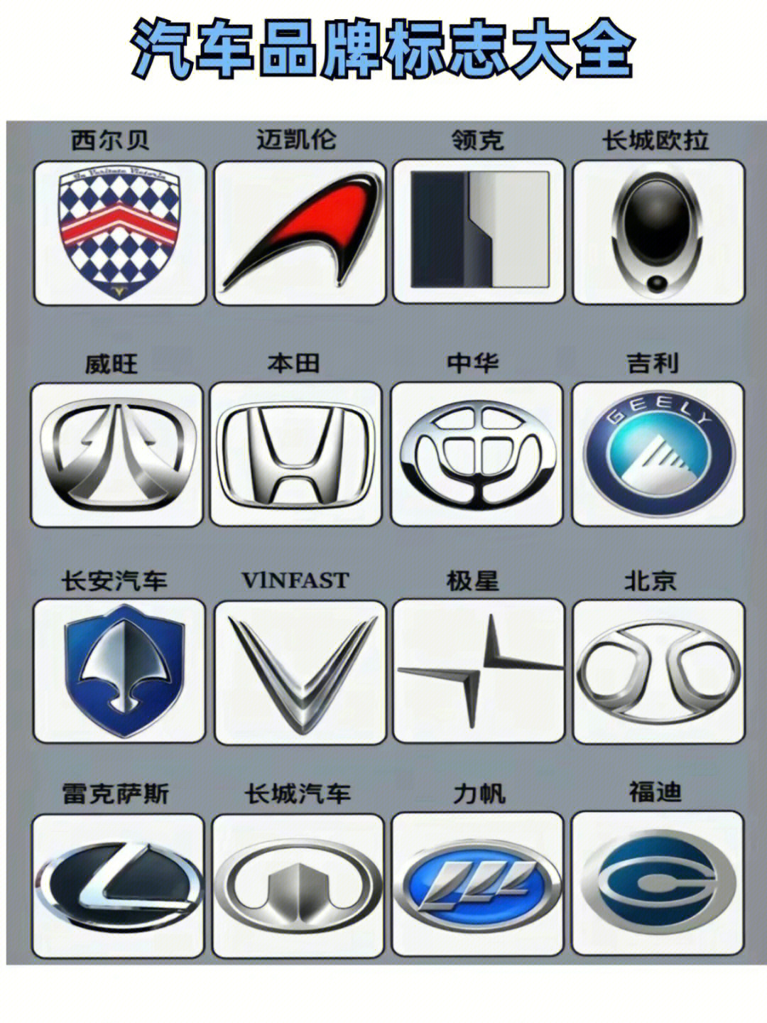 汽車品牌標(biāo)志圖片大全，識圖辨車，領(lǐng)略全球汽車的魅力