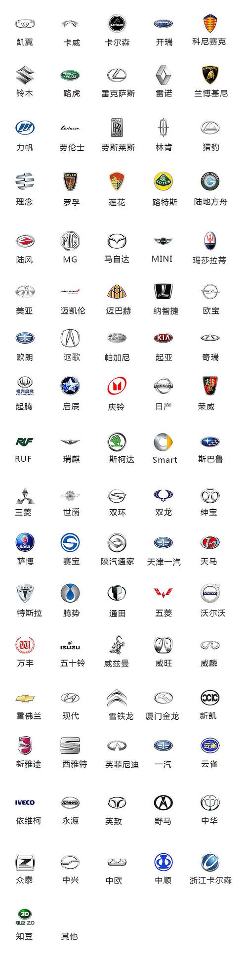 汽車品牌標(biāo)志圖片大全集，解鎖全球車標(biāo)的獨(dú)特魅力