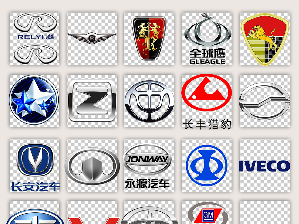 汽車品牌標志，視覺符號的背后故事