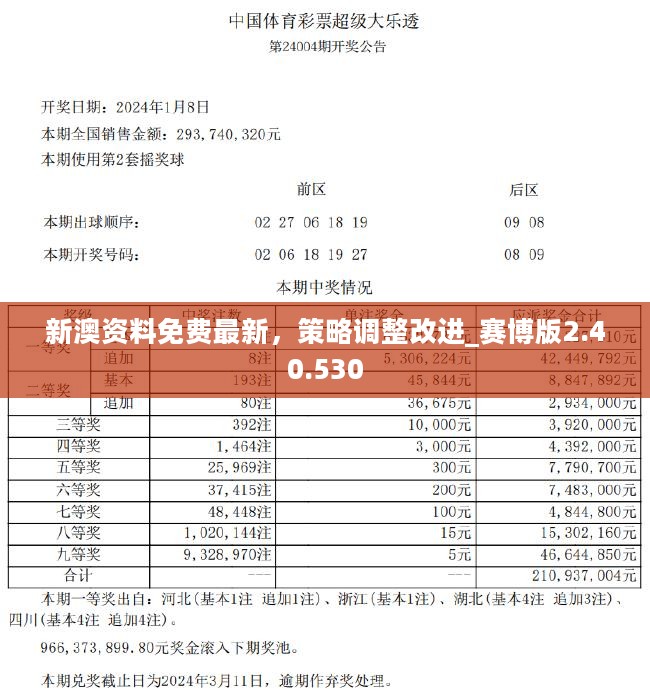 揭秘新澳正版資料與內(nèi)部資料的真相，如何甄別，為何重要？澳門(mén)正版資料免費(fèi)大全新聞