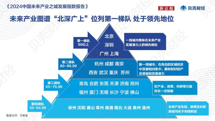 2035年新澳正版資料，未來(lái)彩票行業(yè)的革新與挑戰(zhàn)2025新澳正版資料最新更新援筆成章是什么肖