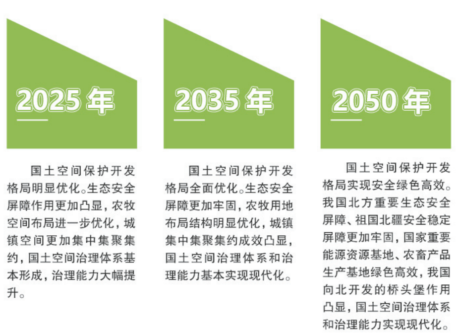 2035年的澳門，未來之城的多元發(fā)展藍(lán)圖2025年澳門資料大全600圖