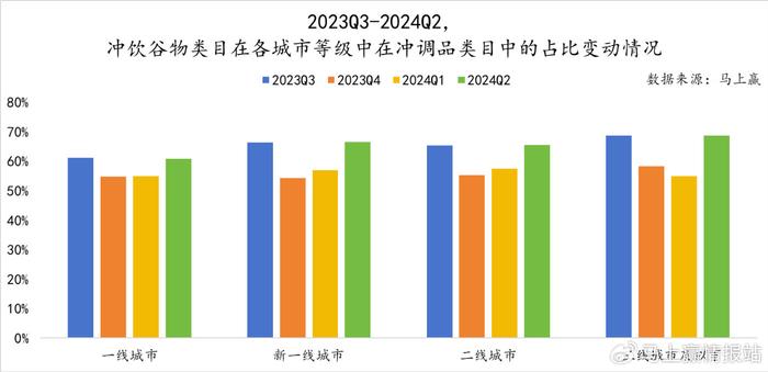 澳門彩2035年開獎歷史數(shù)據(jù)，回顧與展望澳門彩開獎記錄2023年開獎歷史數(shù)據(jù)查詢
