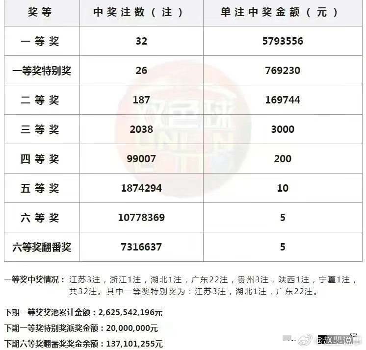 探秘新澳彩2014年最新開獎記錄，數(shù)字背后的驚喜與期待新澳門開獎結(jié)果2020+開獎記錄_