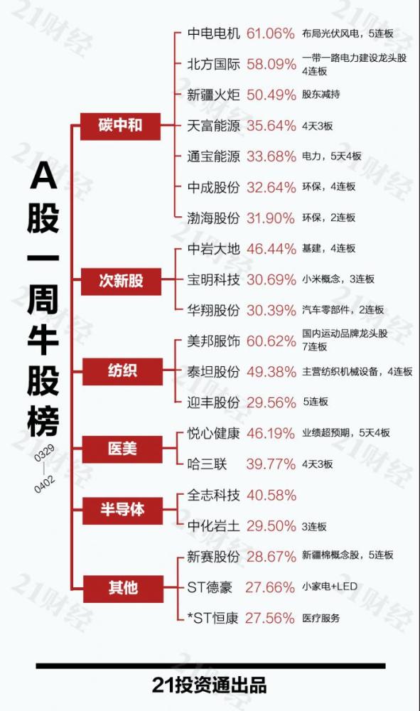 澳門開獎(jiǎng)記錄與204年展望，透視未來(lái)彩票趨勢(shì)的窗口澳門開獎(jiǎng)記錄開獎(jiǎng)結(jié)果2024今晚