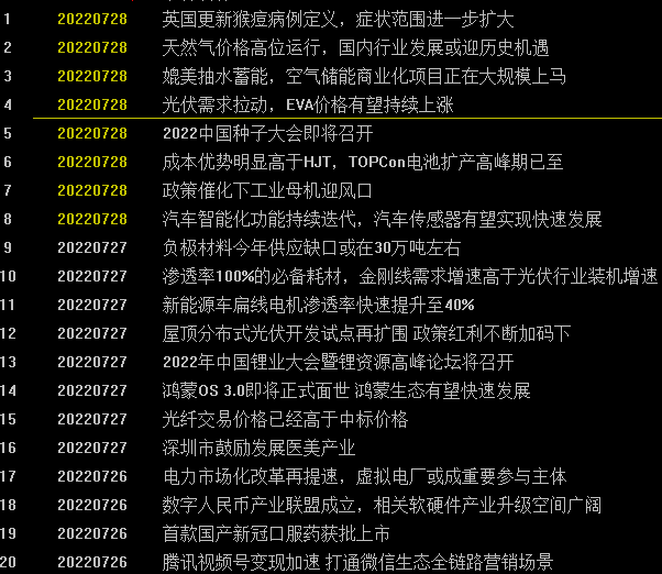 2046新澳最新開獎結果查詢，揭秘數字背后的幸運與期待2024新澳最新開獎結果查詢第一百六十三期