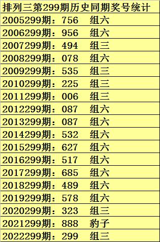 今日特馬揭秘，探尋幸運(yùn)的數(shù)字密碼今晚開什么特馬開獎(jiǎng)結(jié)果查詢一一