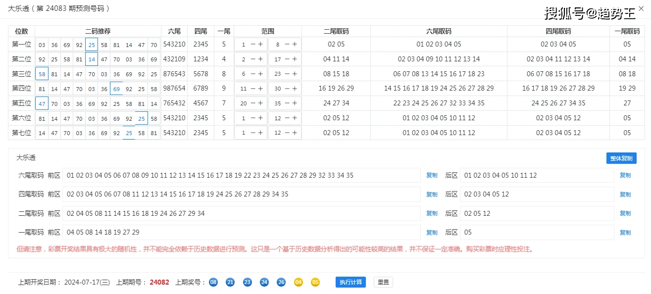澳門(mén)六開(kāi)彩，揭秘查詢方式與理性對(duì)待查今晚澳門(mén)碼開(kāi)獎(jiǎng)結(jié)果