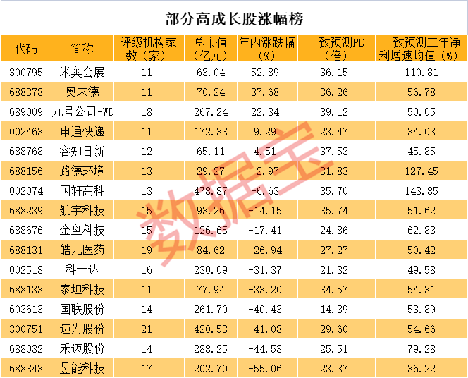 管家婆一碼預(yù)測，四柱八字揭秘未來