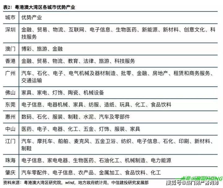 2035年香港資料大全免費指南，全面探索與實用資源2023香港資料大全免費十開獎記錄