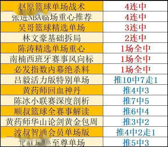 2019年今晚澳門彩開獎結(jié)果，揭秘與展望2021年今晚澳門彩開獎結(jié)果軟件特色