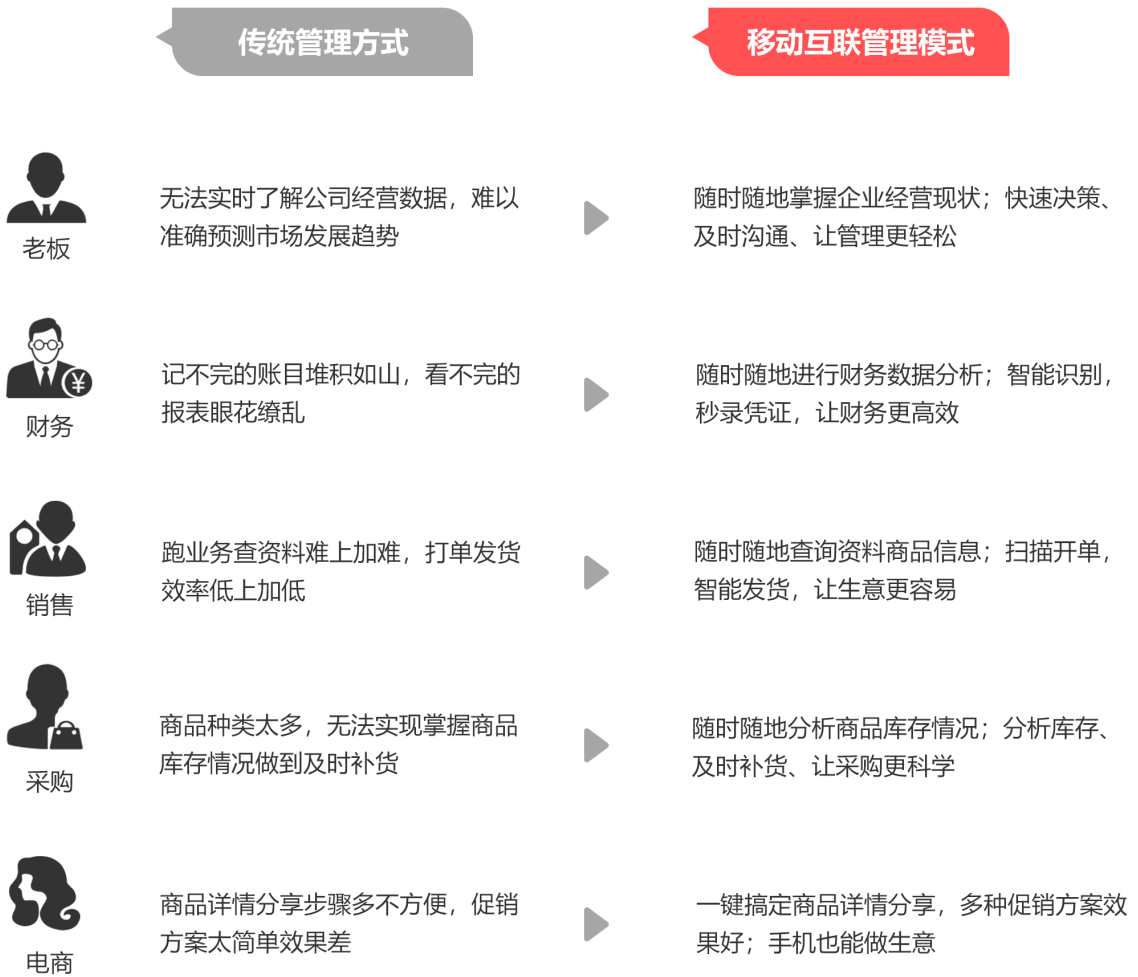 管家婆資料，精準一句真言的智慧管家婆一句話玄機全年