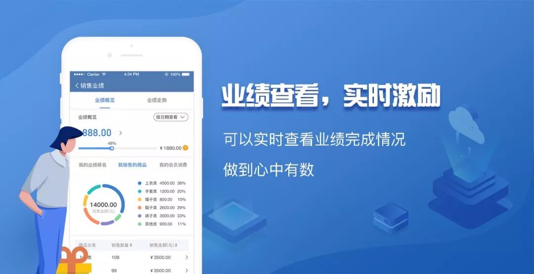 管家婆正版全年免費(fèi)資料，中小企業(yè)管理新紀(jì)元