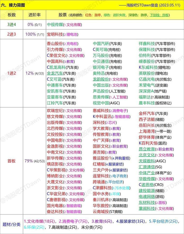 江蘇10選5，透視數(shù)字背后的奇妙走勢(shì)江蘇11選五走勢(shì)結(jié)果圖表