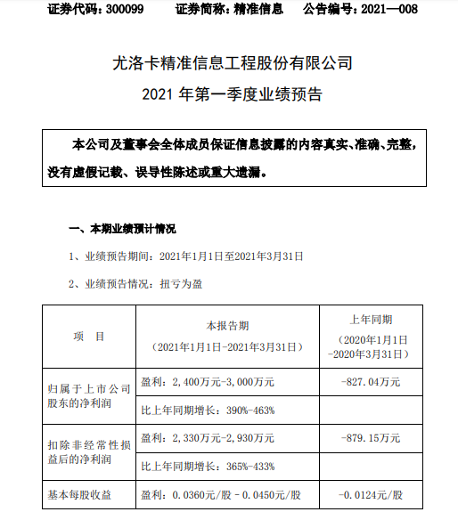 一網(wǎng)打盡