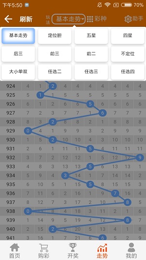 免費(fèi)獲取二四六天天好彩資料，全面而精準(zhǔn)的指南