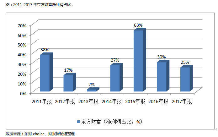 2031年香港資料大全，探索東方之珠的多元魅力與最新發(fā)展2022年香港資料大全使用方法