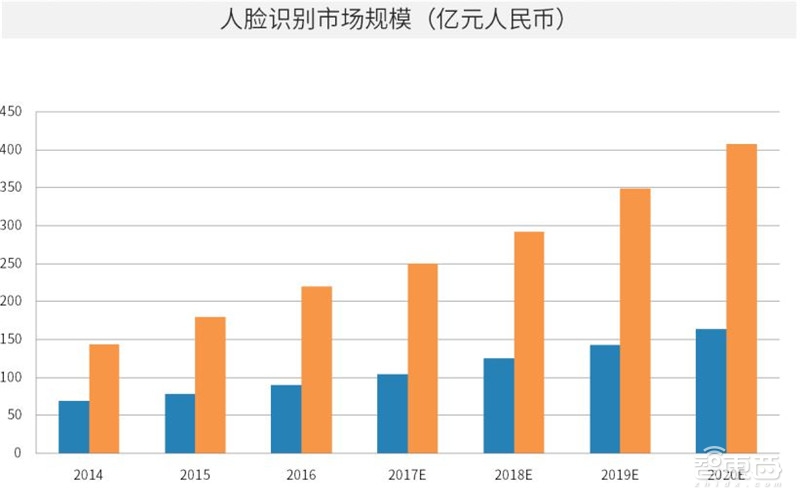 免費(fèi)精準(zhǔn)預(yù)測(cè)，揭秘未來(lái)趨勢(shì)的神秘面紗本期免費(fèi)精準(zhǔn)預(yù)測(cè)350期