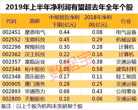 今日香港港六開獎結(jié)果揭曉，幸運數(shù)字的神秘面紗香港港六開獎結(jié)果今天開什么號碼呢