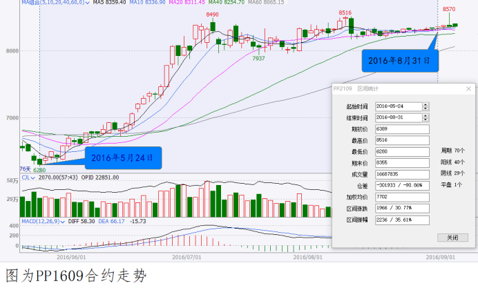揭秘特馬資料，精準(zhǔn)預(yù)測(cè)的背后與理性分析特馬資料最準(zhǔn)網(wǎng)站2024開獎(jiǎng)