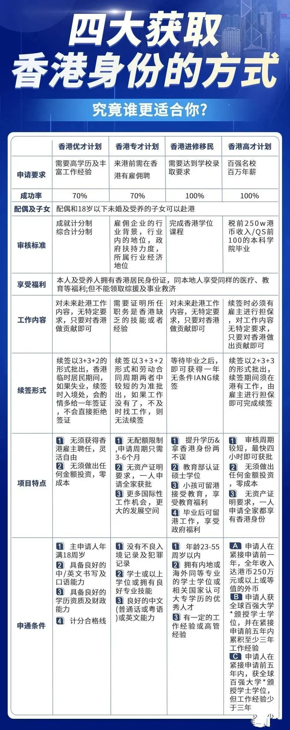 揭秘香港最準(zhǔn)最快網(wǎng)站資料，信息時代的速度與精準(zhǔn)