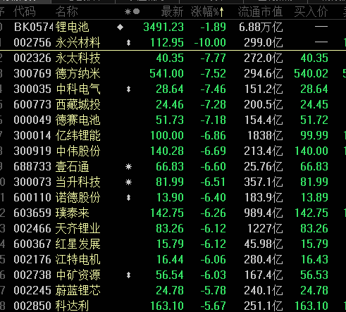 六合至尊 第71頁