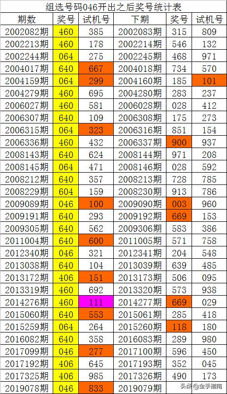 探索白姐圖庫(kù)，數(shù)字時(shí)代的視覺寶藏118圖庫(kù)彩圖118開獎(jiǎng)網(wǎng)站