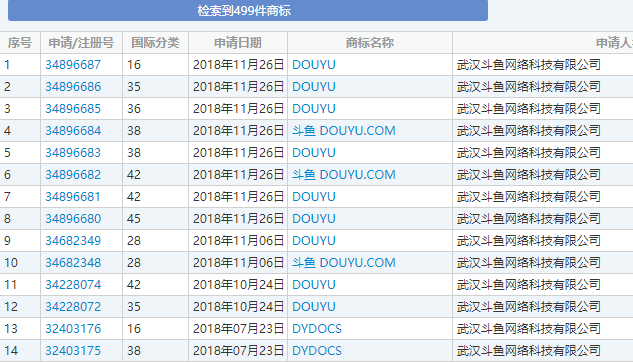 探索香港49彩最快開獎(jiǎng)結(jié)果，揭秘背后的技術(shù)與趨勢(shì)494949香港最快開獎(jiǎng)結(jié)果圖片