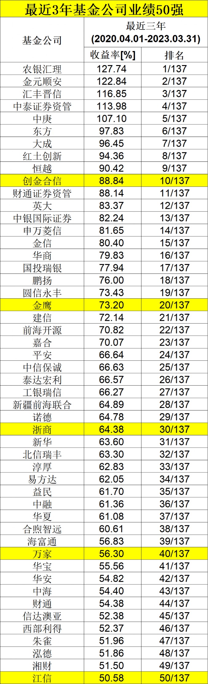 澳門(mén)六開(kāi)彩 第5頁(yè)